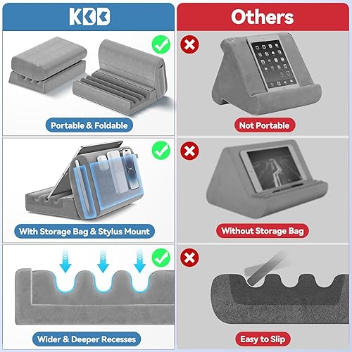 Miniatura 6 de KDD Soporte de almohada para tablet para regazo, almohadilla suave para cama y escritorio, soporte para tableta con bolsillo y soporte para lápiz