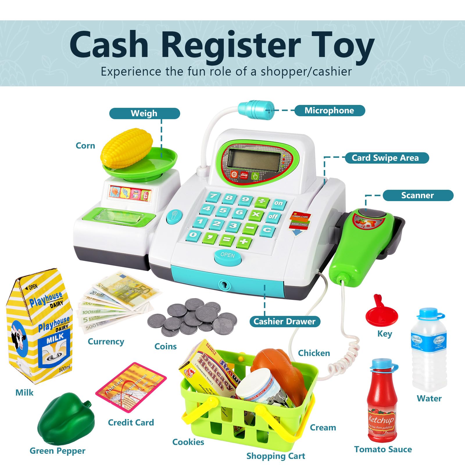 HERSITY Caja Registradora Juguetes con Sonido, Micrófono, Escáner, Supermercado Juegos Niños Comida Juguetes, Juego de Roles Educativos Regalo para Niña Niño 3 4 5 Años