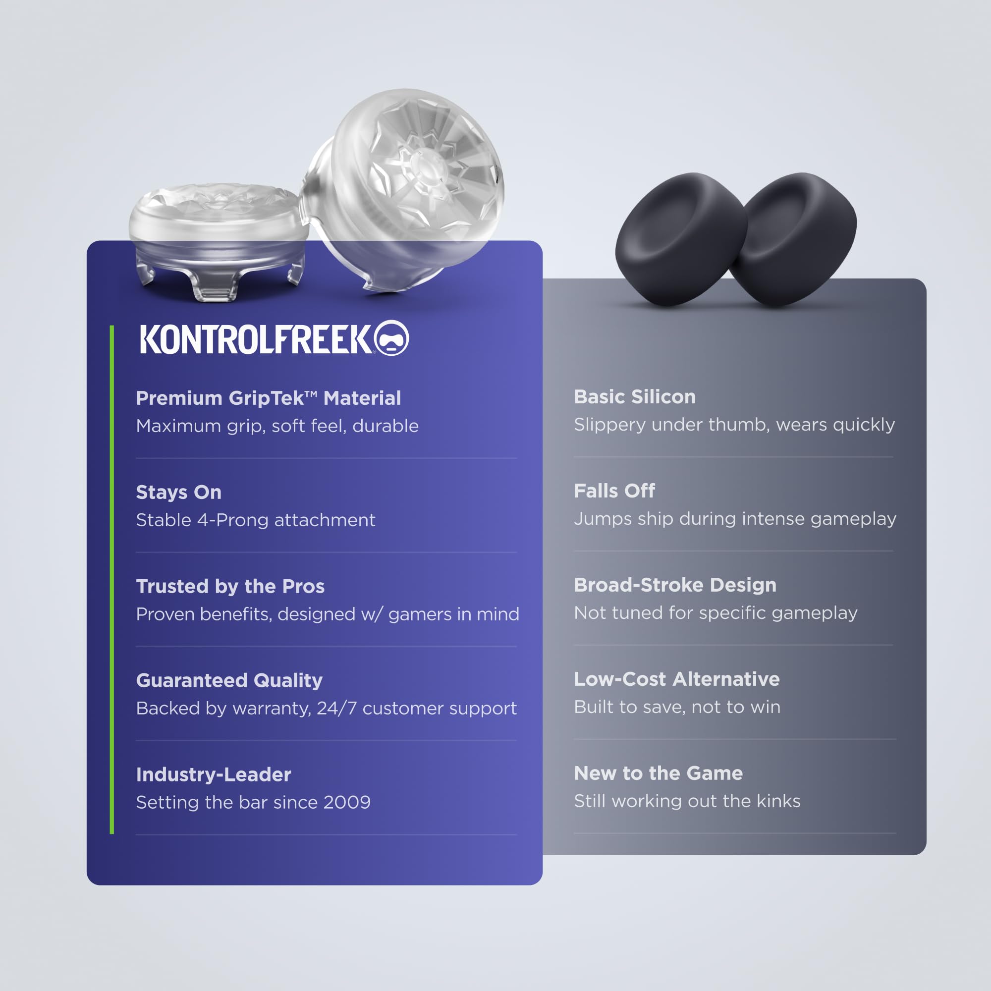 KontrolFreek FPS Freek Galaxy Crystal Gommini per Controller PS5 | Rialzi Analogici per PS5 & PS4 | Precisione & Aim Assist | Trasparente