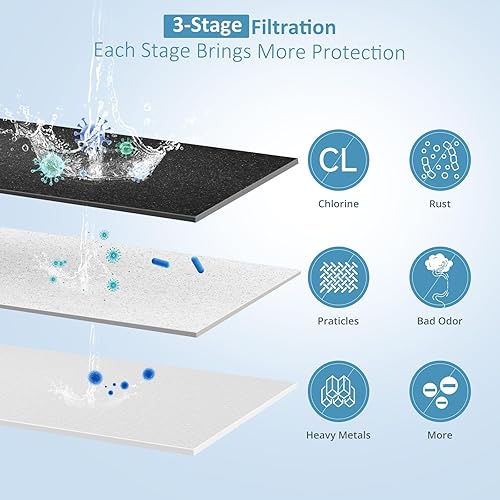 Miniatura 4 de Kit completo de sistema de filtro de agua por gravedad de 2.25 G, acero inoxidable con mango, 2 válvulas de cierre, 4 tazas y soportes, encimera, 2