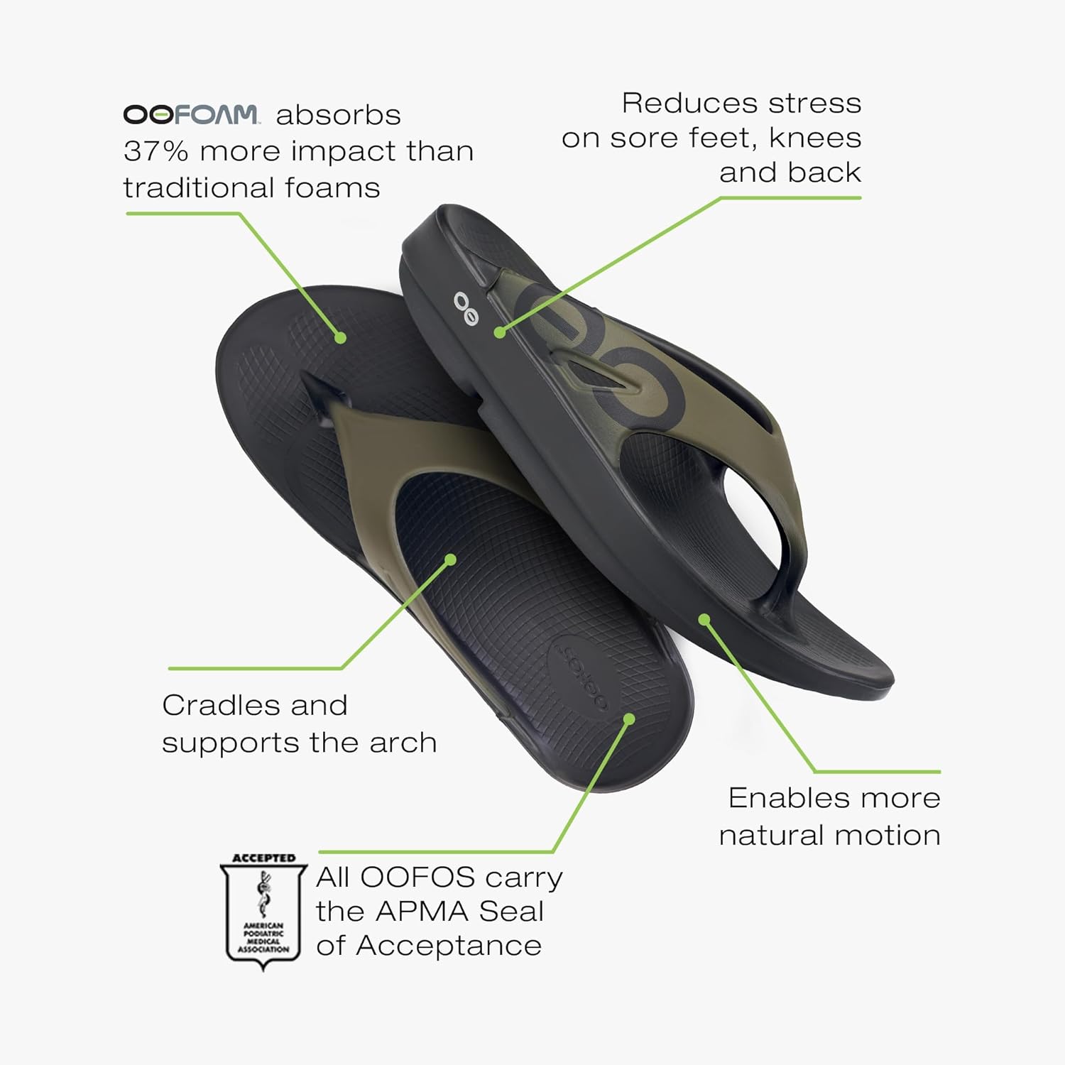 OOFOS OFOS OOriginal Sport Recovery Sandal, Graphite - Image 5