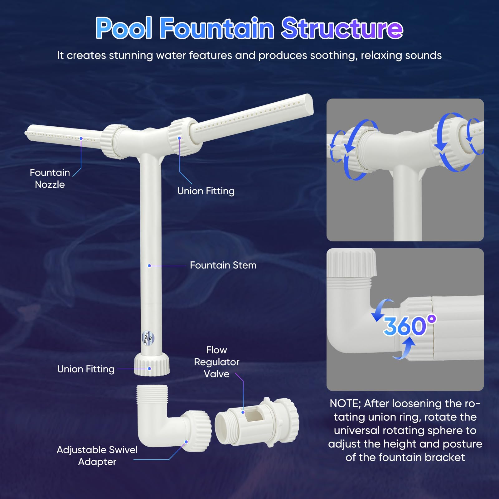 Fontana di Piscina, Fontana Solare a Doppia Testa con Illuminazione RGB, 11 Colori, Controllo APP e Telecomando, 6 Modalità di Illuminazione, Jet Regolabile 0,5-3 m, Per Piscine Fuori Terra e Sepolte
