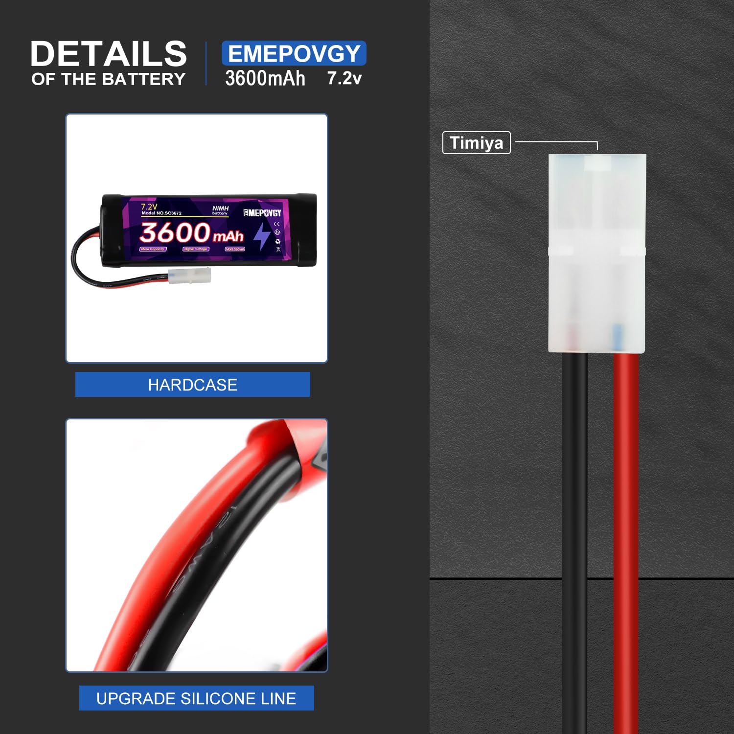 Batería recargable NiMH de 7.2 V RC de 3600 mAh de capacidad, batería plana de 6 celdas con enchufe TMY (2 paquetes)