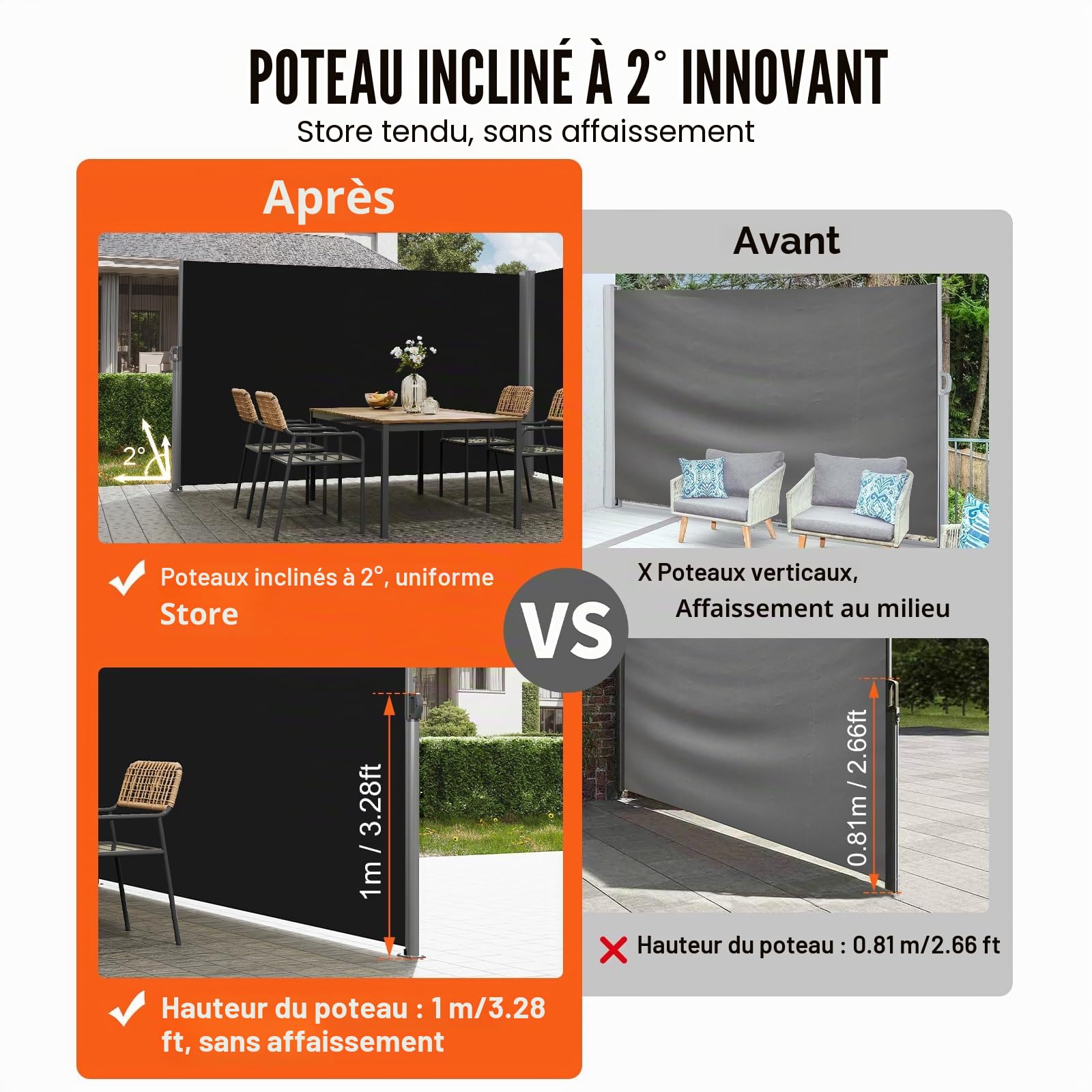 LOVESHARE VEVOR Paravent Retractable Exterieur Double 71x236pouces, Store Latéral Paravent Extérieur Rétractable, Auvent Store Latéral Enroulable protège du Soleil ou du Vent