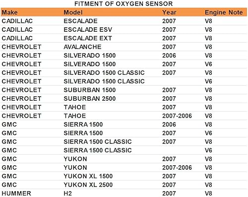 Miniatura 2 de Ywim - 2 pares de sensores de oxígeno compatibles con Chevy 2006 2007 Silverado 1500, Tahoe, 2007 Silverado 1500 Classic, Suburban 1500, Avalanche,