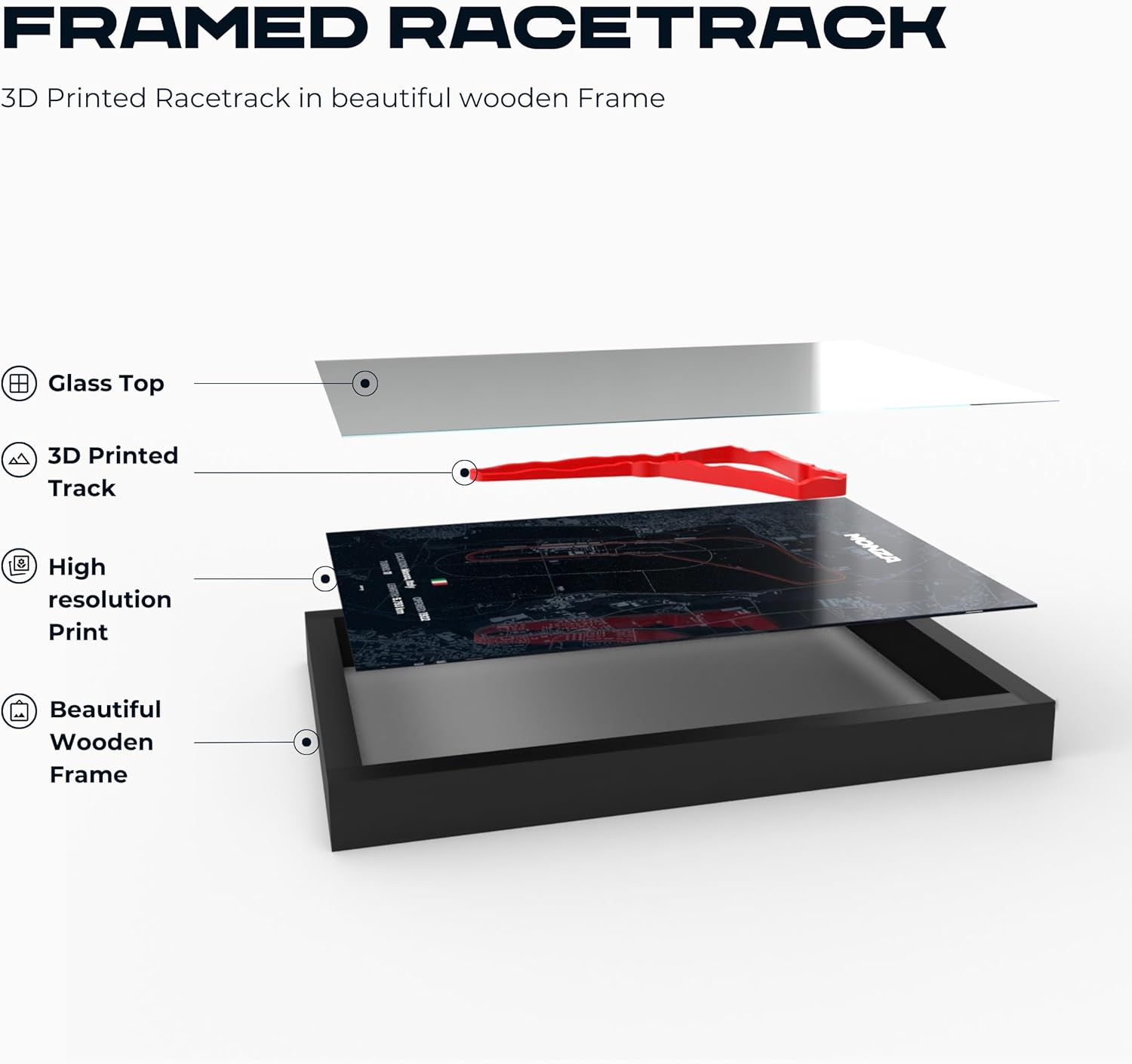 Nürburgring 3D Motorsport Poster – Vorschau 3