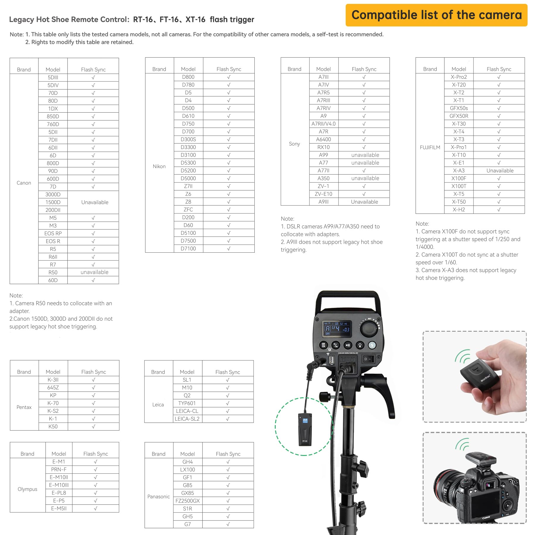 Godox MS300 Kit de lumière stroboscopique de Studio pour la Photographie, 2Pack 300W Stroboscope Photo avec Monture Bowens, Déclencheur de Flash, boîte à lumière, trépied, Sac de Rangement, Parapluie