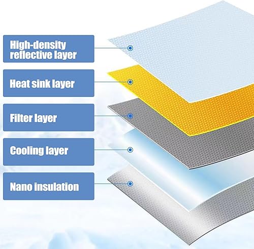 Miniatura 5 de 1 parasol para parabrisas de automóvil, 55.1 x 27.5 pulgadas, plegable de 0 pulgadas, cubierta aislante transmisora de luz, protección contra el