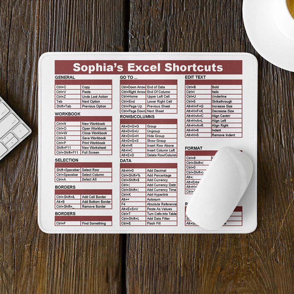 CALLIE Personalized Mouse Pad with Excel Shortcut Keys, 5 Color Options, Custom Text and Name on Customizable Mouse Pad for Office Desk