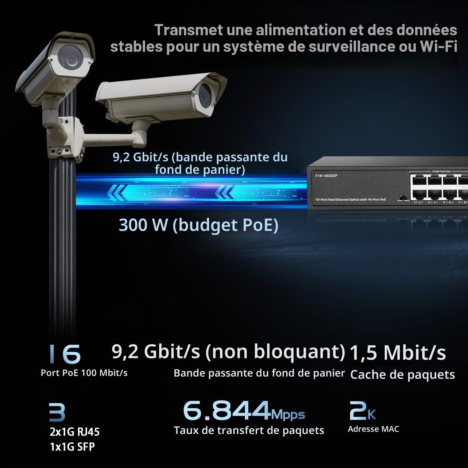Binardat 19 Port POE Switch, 16 Ports POE+ 100Mbps, 2 Gigabit Uplink, 1 Gigabit SFP, IEEE802.3af/at, 300W Internal Power Supply, Metal Case Unmanaged Plug and Play
