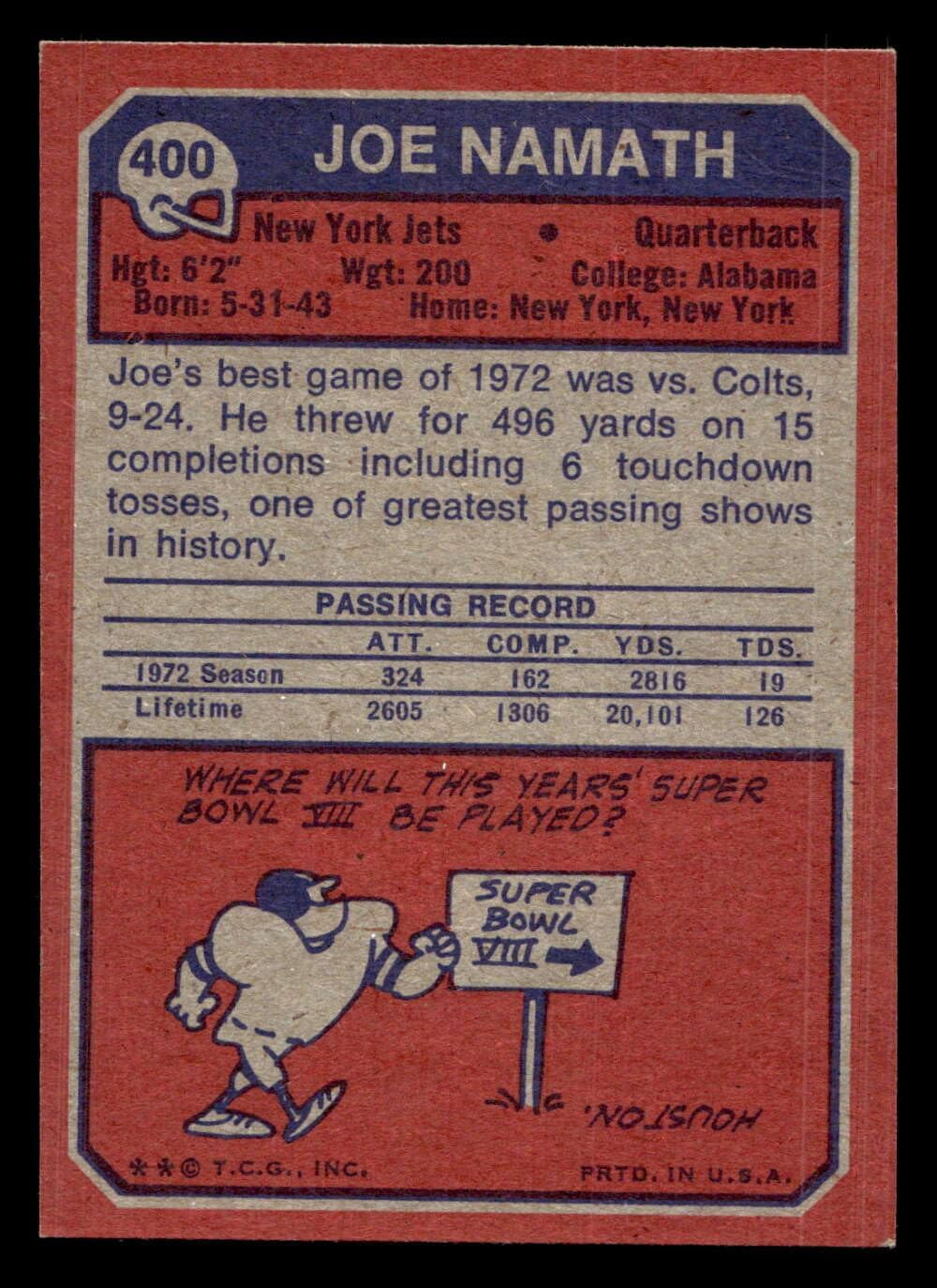 1973 Topps Regular (Football) card#400 Joe Namath of the New York Jets Grade Near Mint