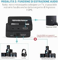 Convertor extractor audio HDMI 2.0b avedio links, 4K 60Hz, HDMI ARC, Toslink SPDIF, stereo 3,5 mm, HDCP 2.2, DTS 5.1, PCM, cu cablu optic inclus 3