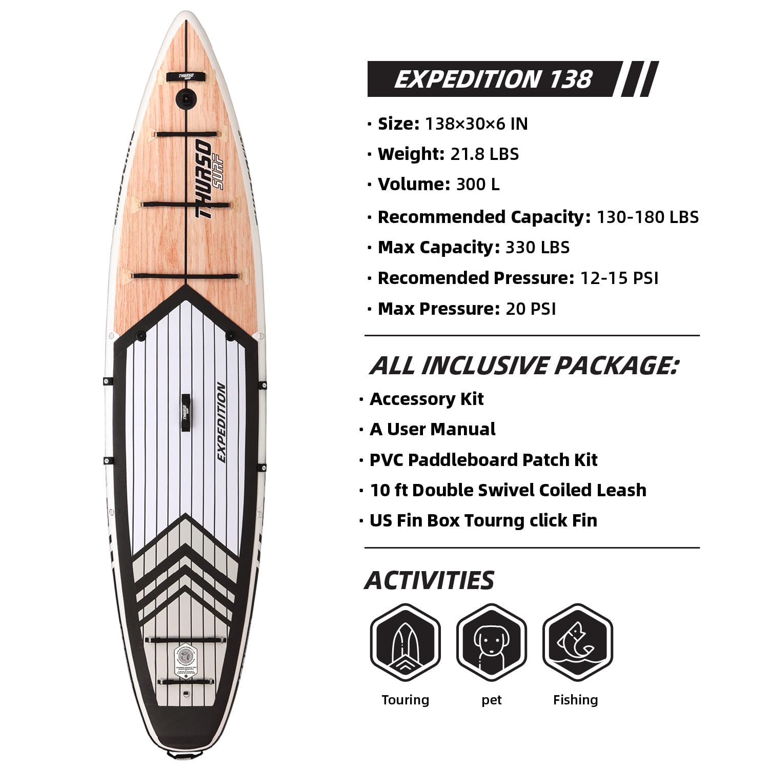 Amazon.com : THURSO SURF Expedition 11 ft 6 Touring Paddle Board