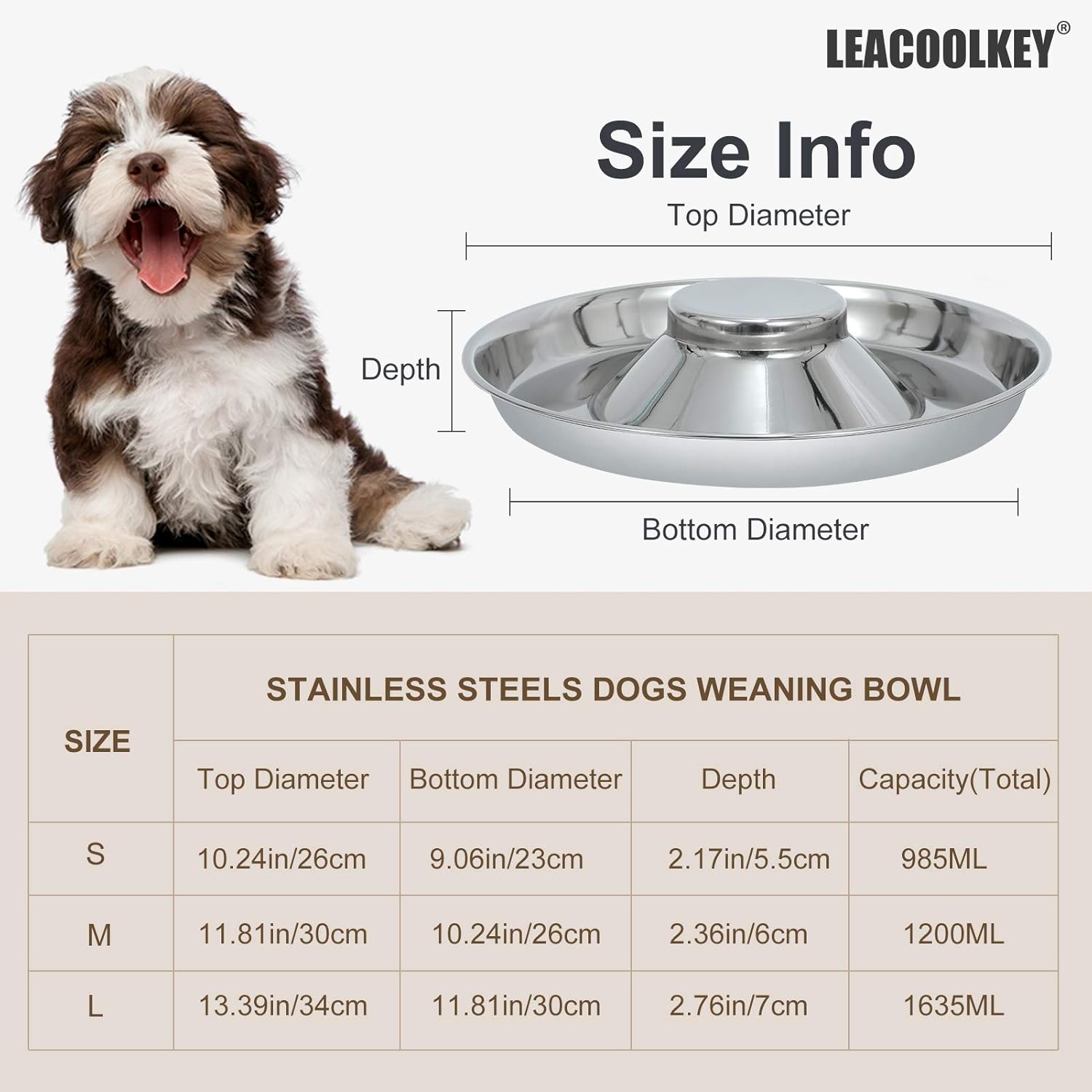 Buy LEACOOLKEY Stainless Steel Dog BowlPuppy Feeder Food/Water Bowl