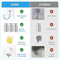Vista 6 de Large Adhesive Hooks for Hanging Heavy Duty Wall Hooks Self Adhesive Towel Coat Hooks Waterproof Transparent Hook for Bathroom Shower Kitchen Keys