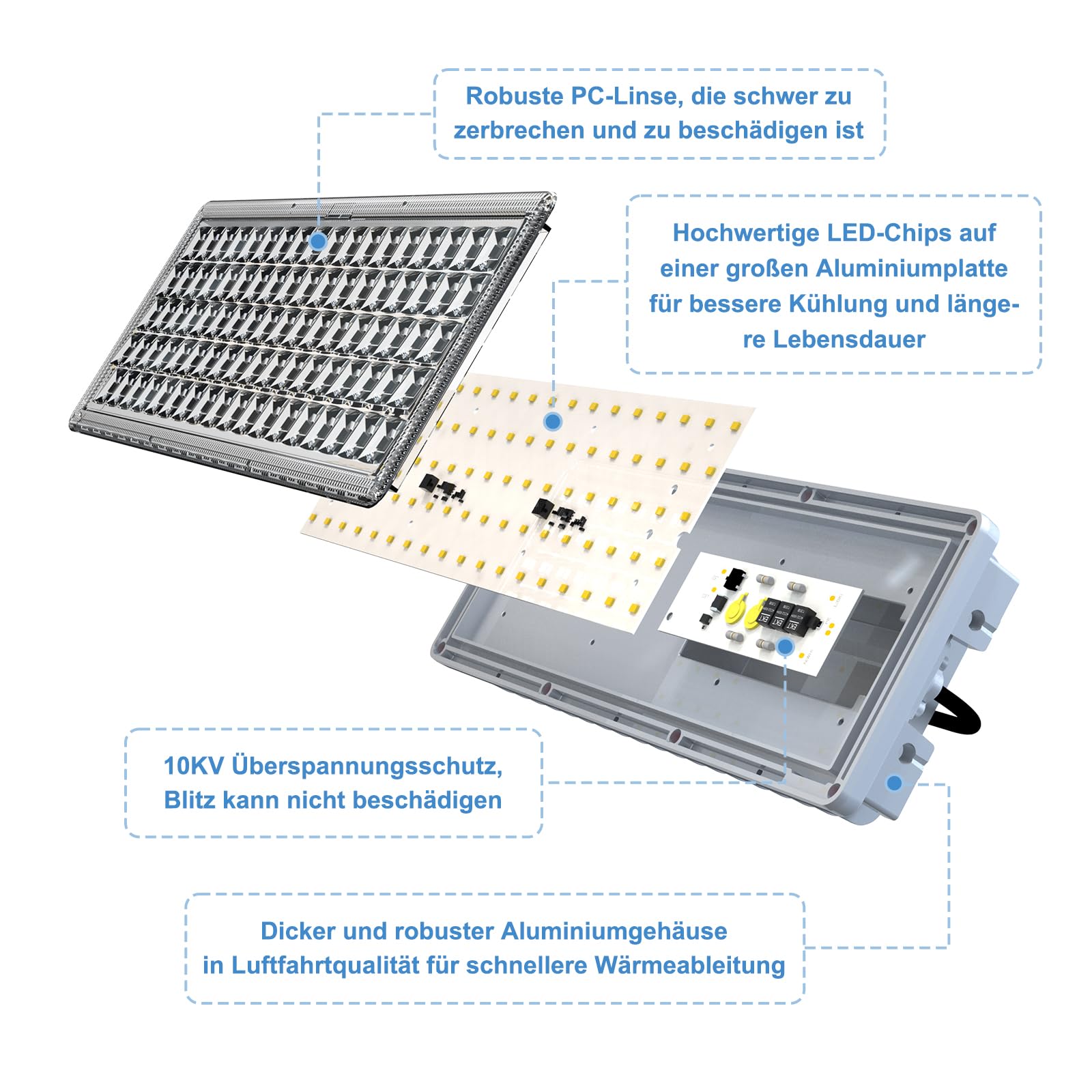 Reflektor zewnętrzny LED 400 W, 56 000 lm, reflektor zewnętrzny, 3000 K, ciepła biel, super jasny, IP67, wodoodporny, zewnętrzny reflektor z puszką rozgałęźną, oświetlenie na podwórko, parking