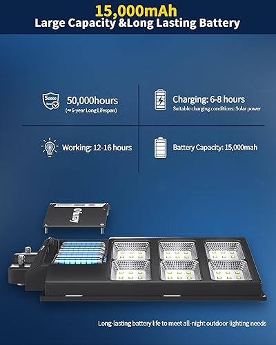 Miniatura 5 de Ofuray Of-800W Luces solares de calle al aire libre, 80000LM luces de inundación de seguridad solar luces de estacionamiento del atardecer al
