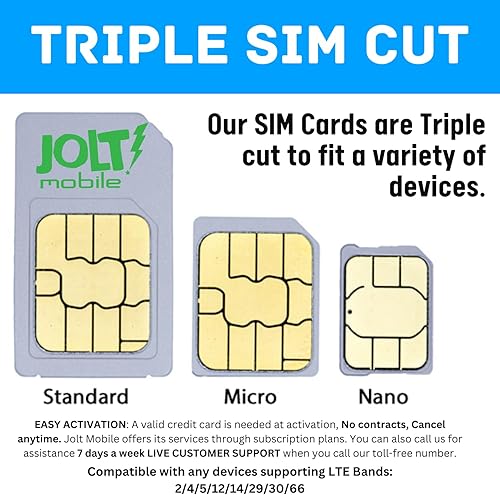 Miniatura 4 de Jolt Mobile Data Only Service - SIM para puntos de acceso, dongles WiFi, MiFi, memorias USB, enrutadores móviles y más - Dispositivos de banda ancha