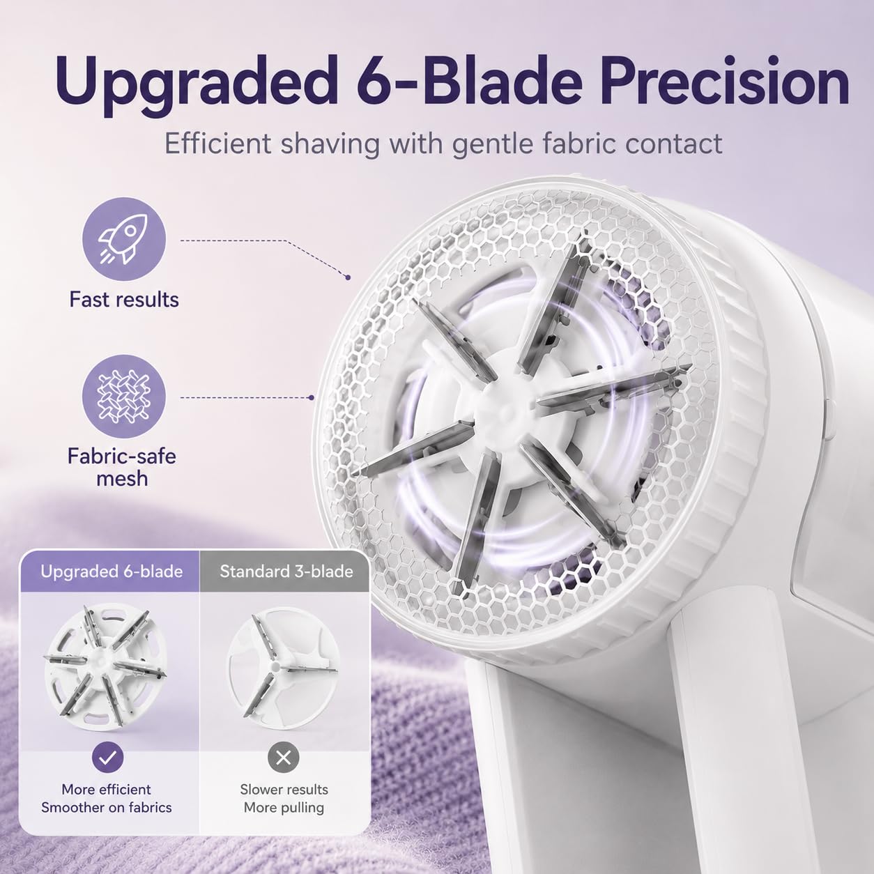 Rasoir Anti Bouloche, Anti Bouloche, Rasoir a Bouloche, Rasoirs Anti-Peluches, Coupe Bouloches Blanc avec Ecran LED Numerique Et Grande Batterie 1800mah, pour Vetements, Pulls en Laine