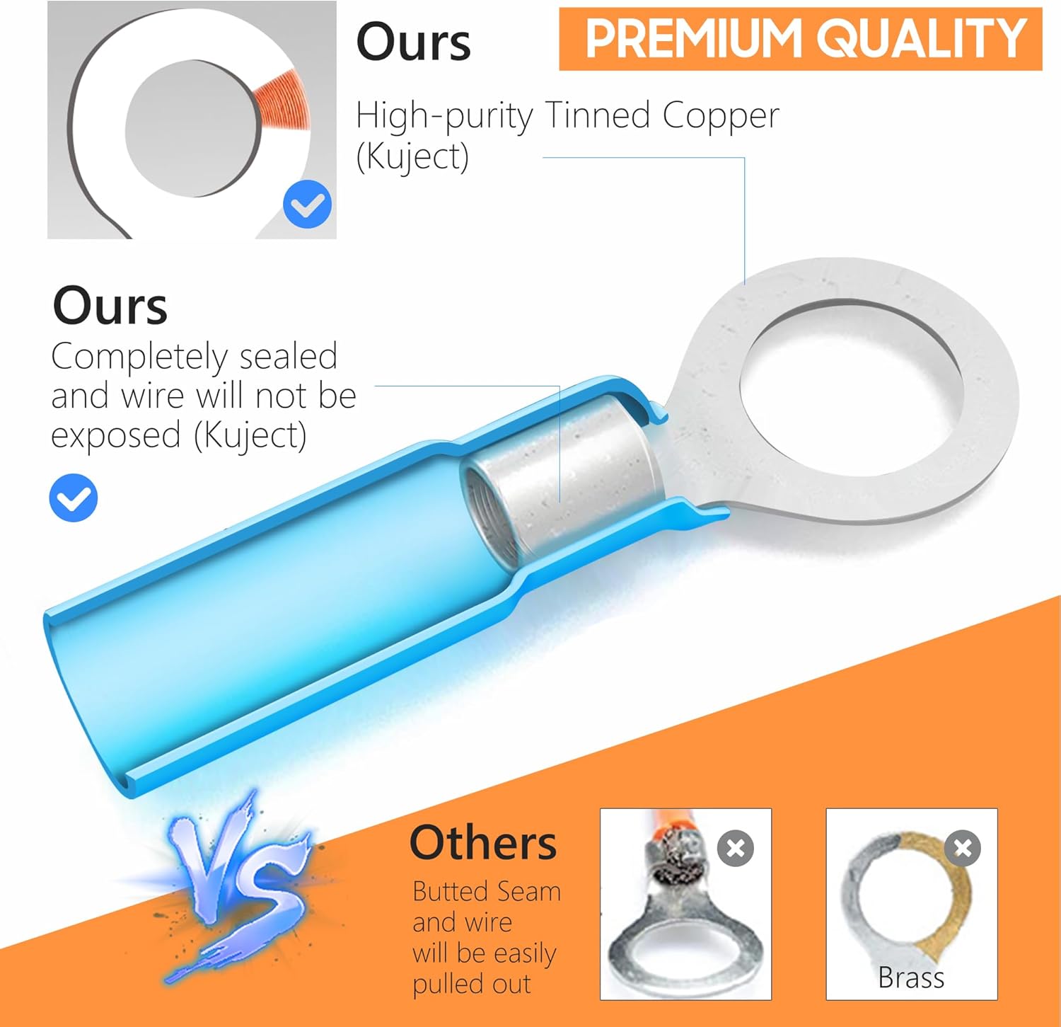 Kuject Crimping Tool Kit, 340 PCS Heat Shrink Wire Connectors(AWG22–10), 3-in-1 Adjustable Wire Stripper and Wire Crimper Kit for Automotive, Marine, and Electrical Repairs