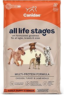 CANIDAE All Life Stages Dog Dry Food Price In India