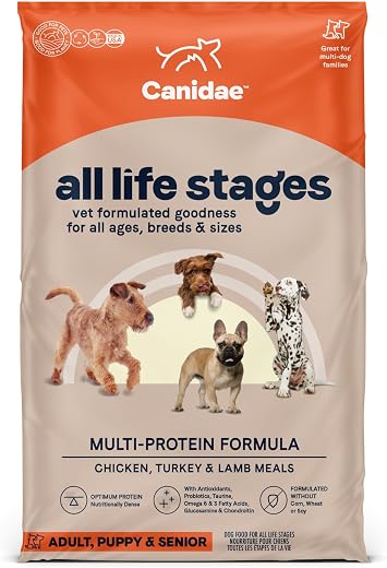 CANIDAE All Life Stages Dog Dry Food