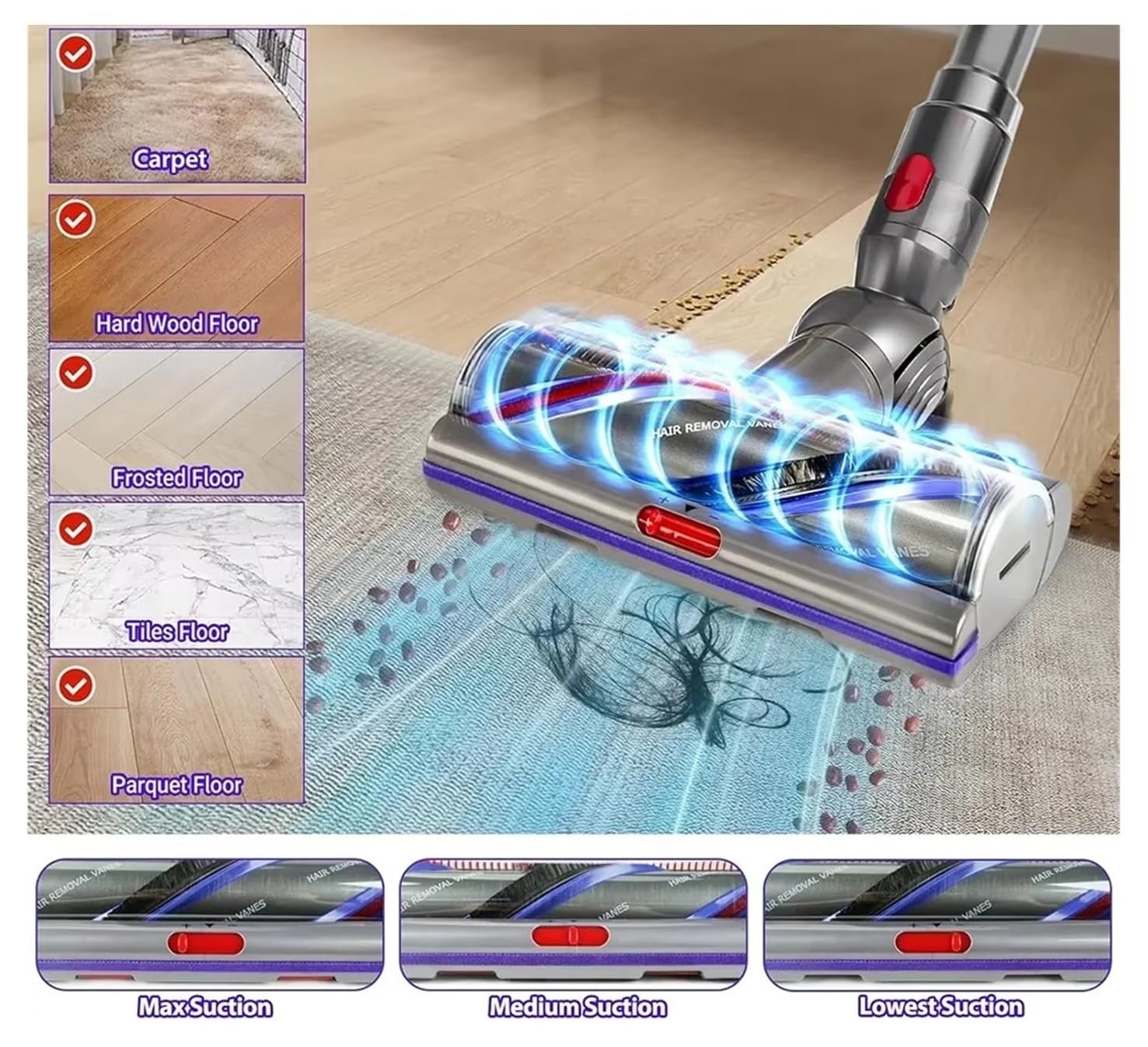 Testina For Aspirapolvere, Compatibile Con Dyson