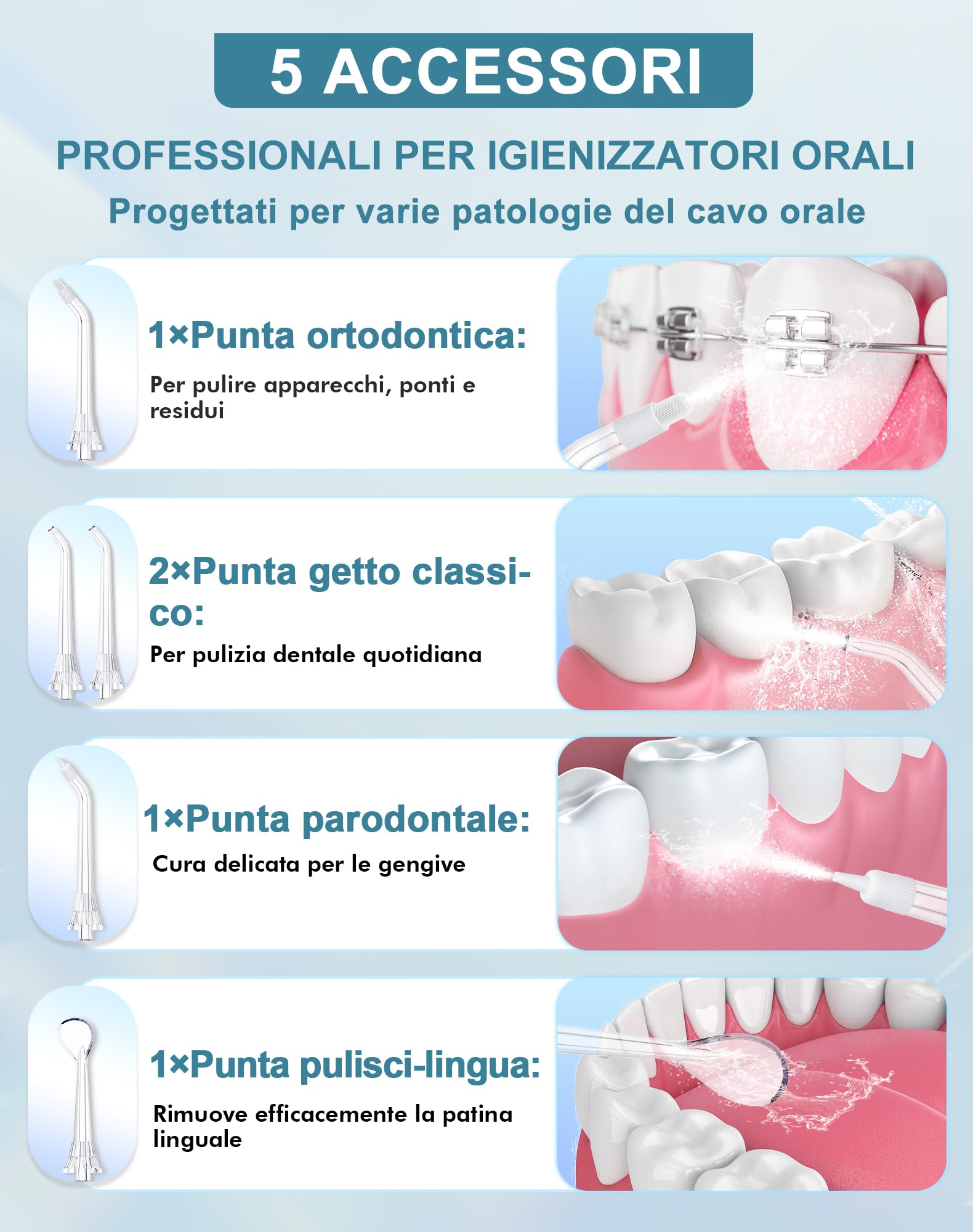 Irrigador Dental Portatil DIY, Irrigador Bucal Inalámbrico 5 Modos y 3 Intensidades, Depósito 300 ml y Base Extraíble, Carga USB, Impermeable IPX7, Sin BPA, Silencioso, para Viajes y Hogar