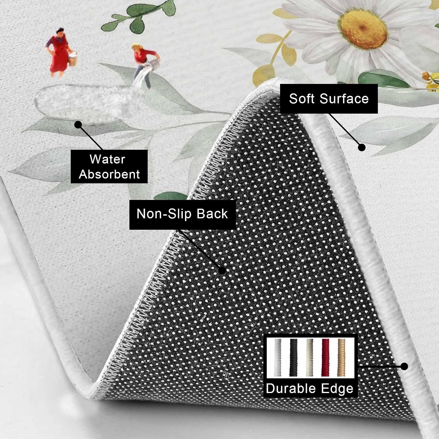 Prime Leader Spring Eucalyptus Leaves Kitchen Mat Set 2 Pieces Country Watercolor Green Leaf White Daisy Non Slip Kitchen Rugs Washable Runner Rug Mats for Sink Laundry (23.6" x 35.4"+23.6" x 70.9")