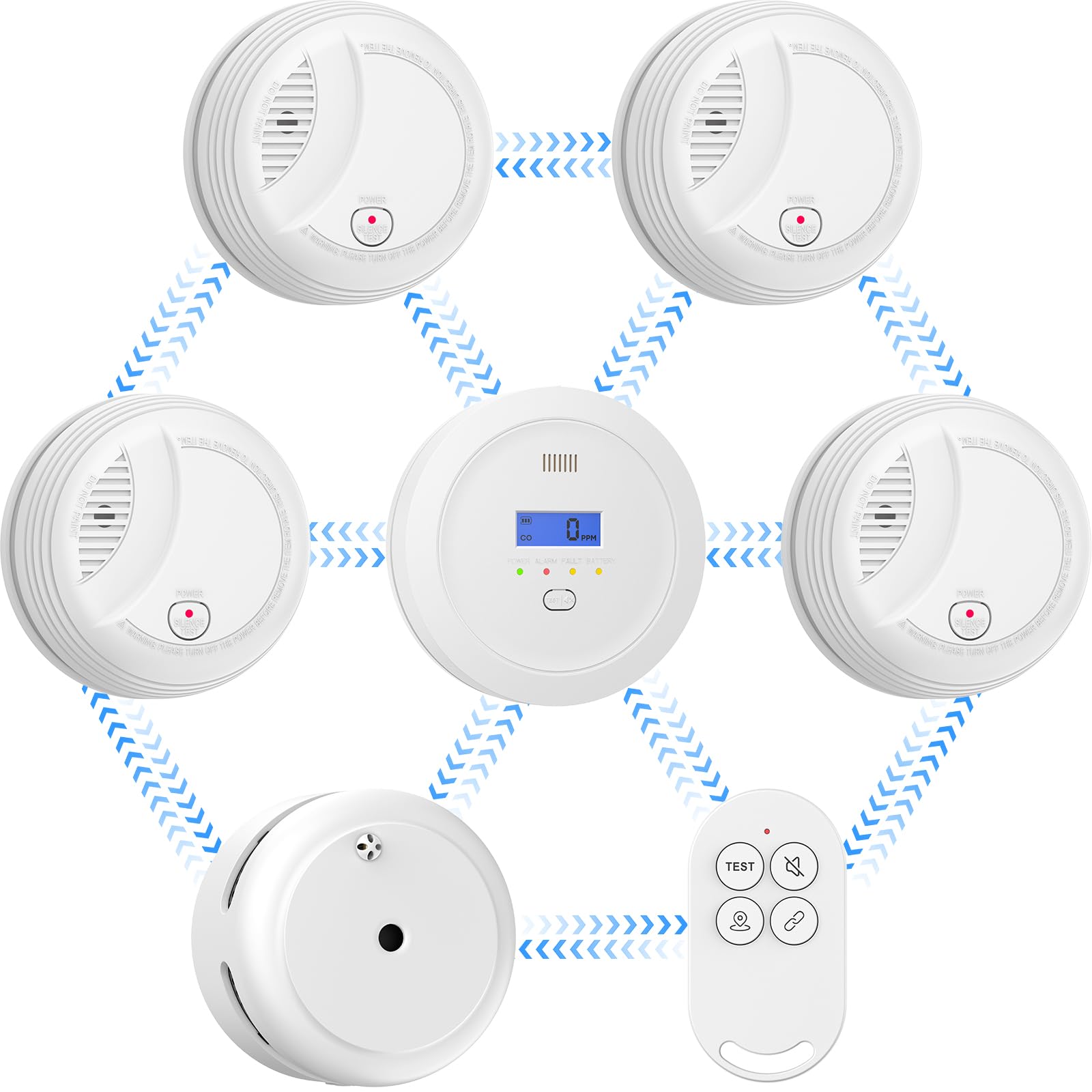FUMIXTEX Wireless Interlinked Smoke alarms for Home,Carbon Monoxide Detector with LCD Display,Heat Alarm Bundle, Remote Control with Positioning Function,CE Certified, Pre Linked,6 PCS