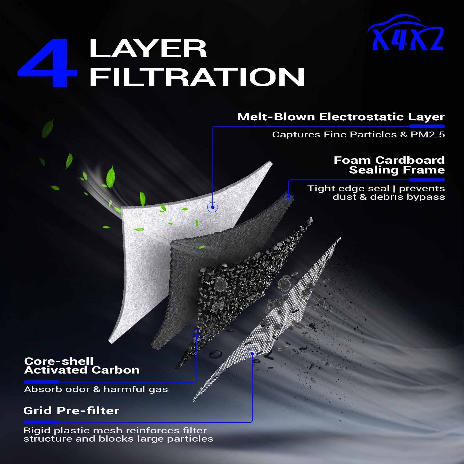 Amazon.com: Upgrade Cabin Air Filter with Active Carbon for 2019