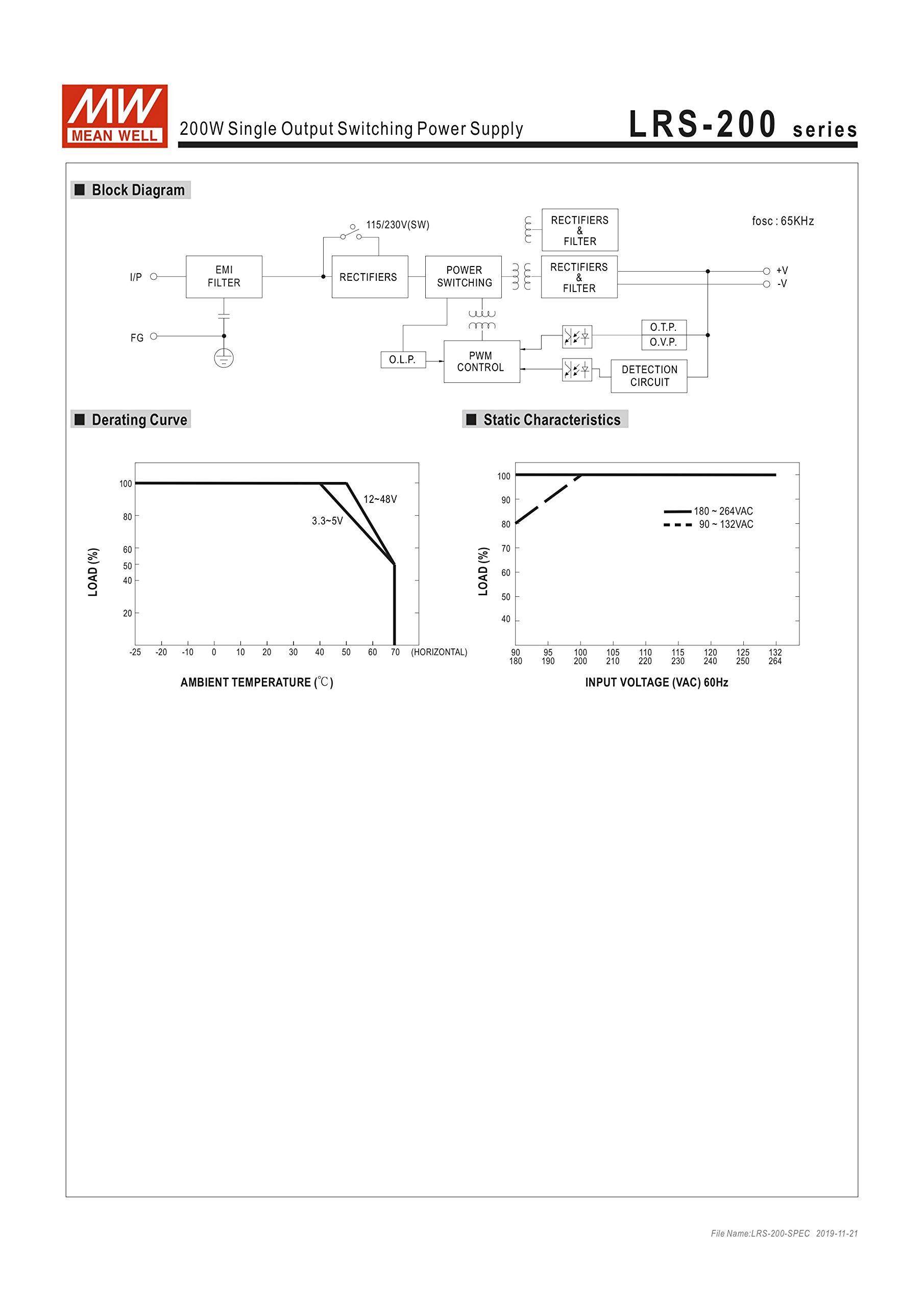 Mean Well LRS-200-24 - Fuente de alimentación (211 W, 24 V, 8,8 A, plana, 30 mm, 1HU, carcasa de metal)