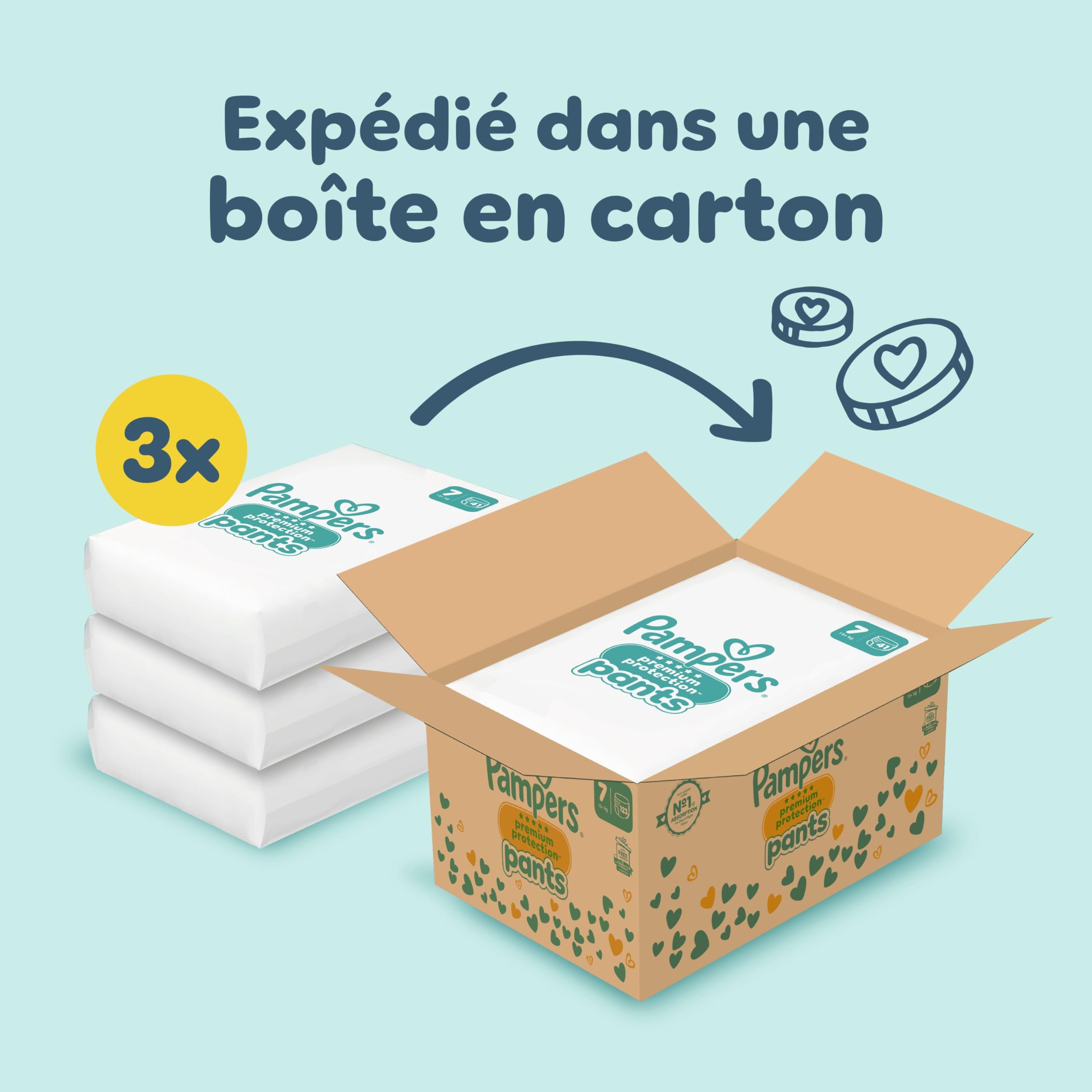 Pampers Premium Protection Pants Couches-Culottes Taille 7 x123 Pack 1 Mois