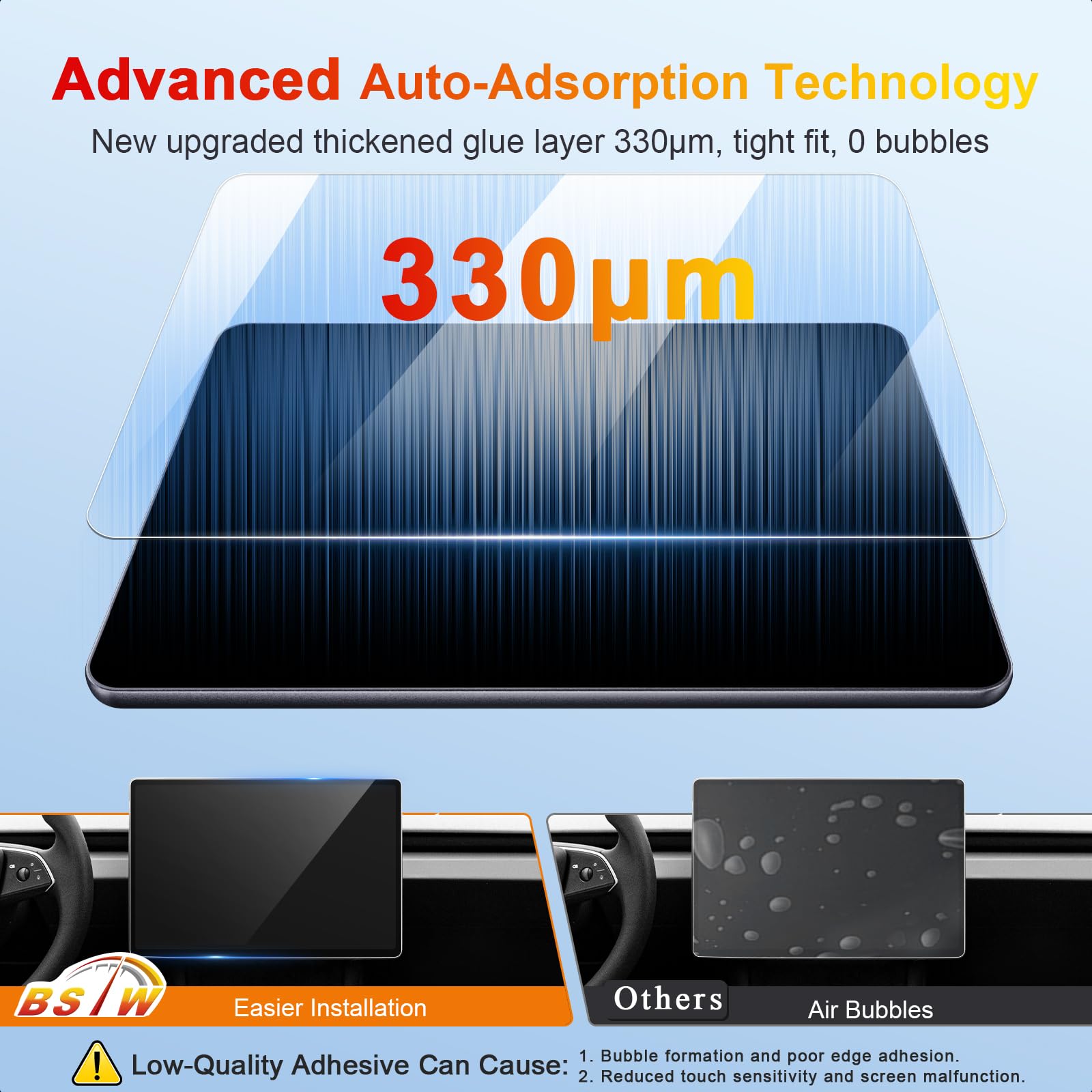 Compatibile con Tesla Model 3 Highland 2024 2025 2026 E Model Y Juniper 2025 15,4 Pollici Central TouchScreen Schermo Pellicola in Vetro Temperato, 9H Antigraffio Anti Impronta