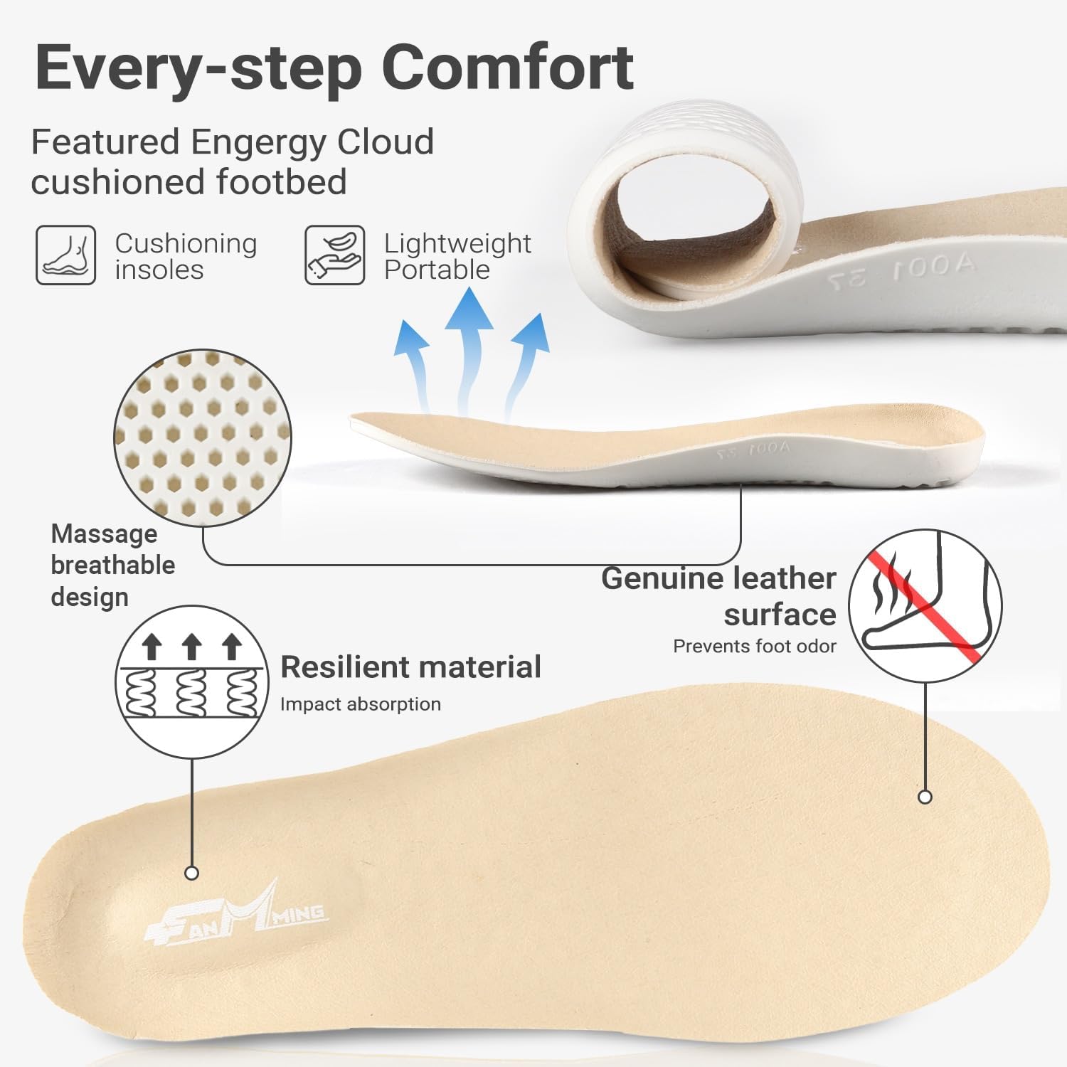 FANMMINGWomen’s Lightweight Walking Shoes with Arch Support, Breathable Mesh Sneakers, Cushioned Insole, Athletic Casual Shoes for Daily Wear - Image 3