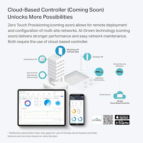 Miniatura 5 de TP-Link EAP235-Wall Omada AC1200 Punto de acceso Gigabit inalámbrico en pared MU-MIMO y Beamforming PoE Powered Instalación rápida SDN Acceso