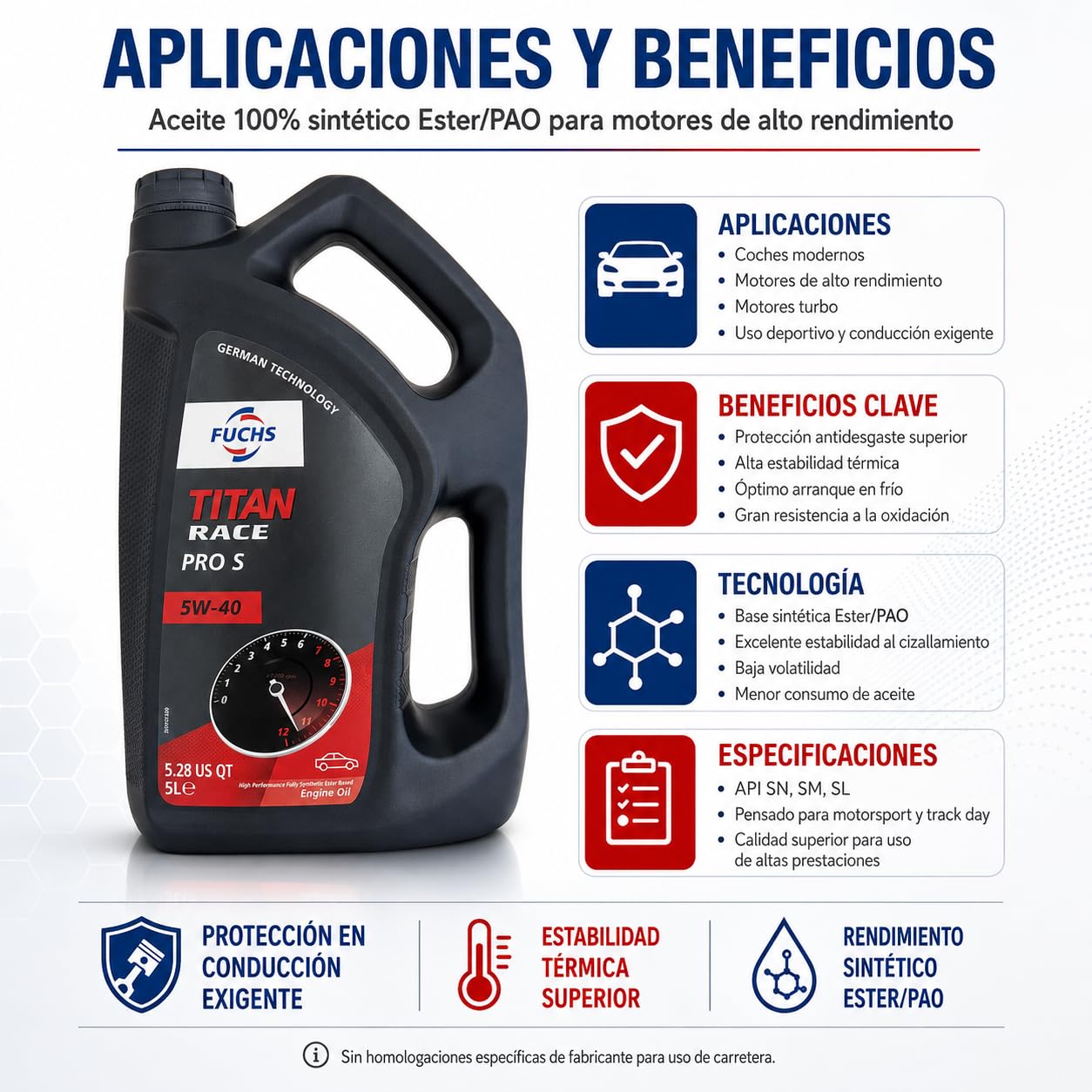 FUCHS TITAN RACE PRO S 5W-40 Aceite Motor 5L, 100% Sintético Ester/PAO, Alto Rendimiento, API SN/SM/SL, Motorsport, Track Day, Protección Antidesgaste, Motores Turbo y Deportivos