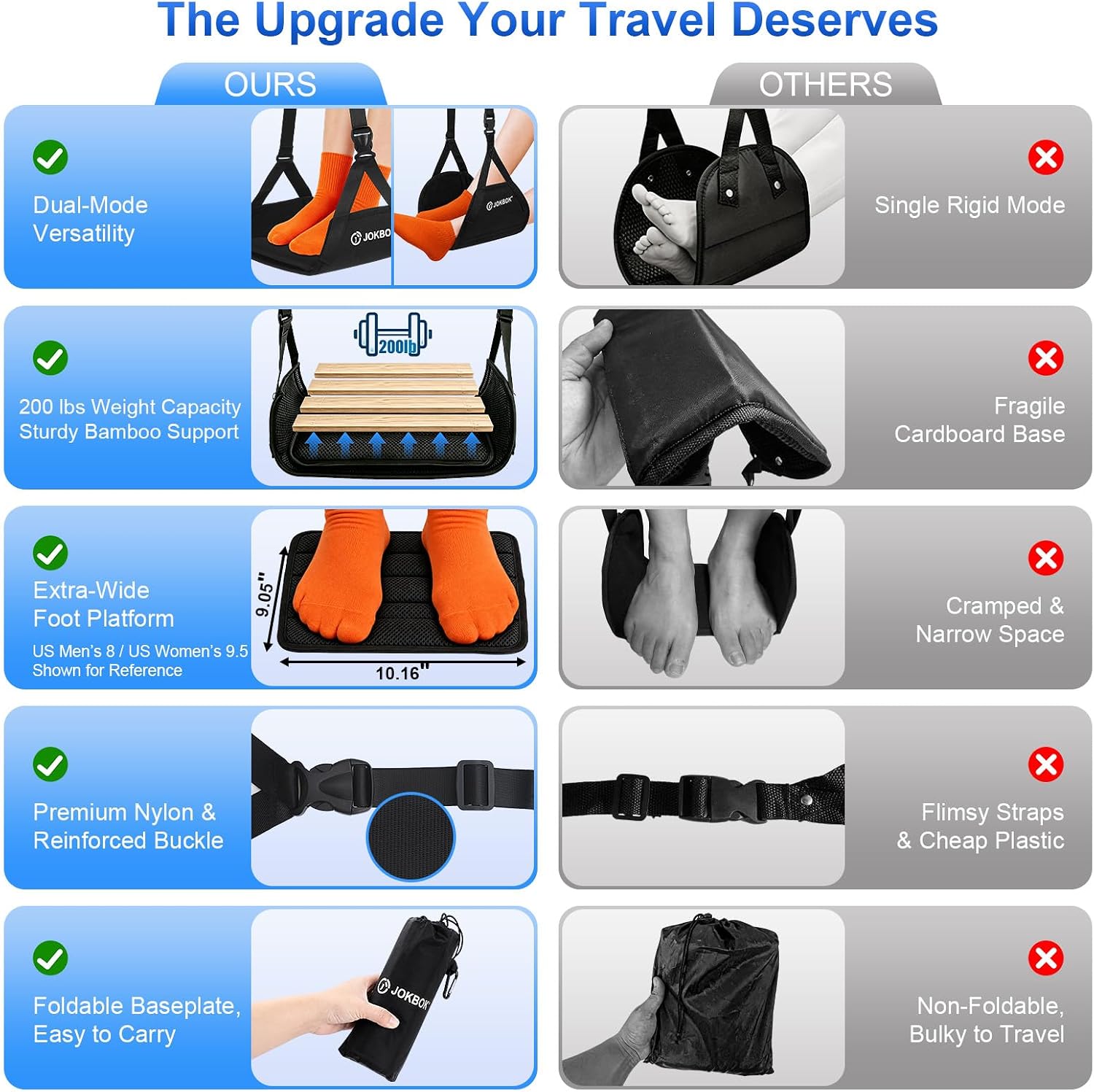 ExtraWide 2in1 Airplane Foot Hammock, Foot Rest for Air Travel, Long Flight thumbnail