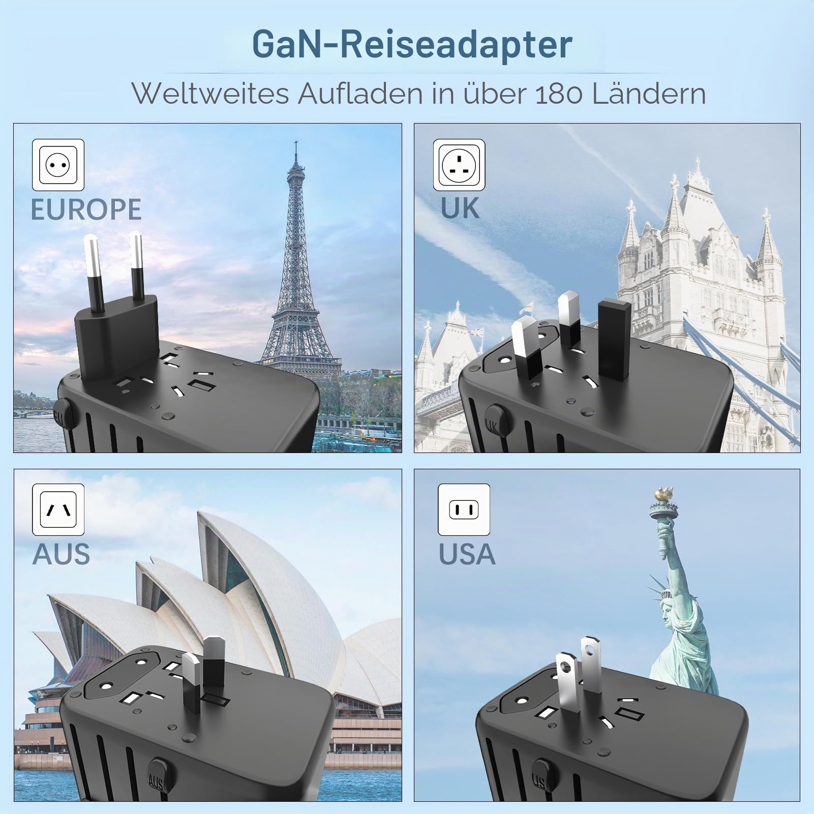 Internationaler 120-W-Reiseadapter, 4USB-C & 1USB-A weltweites Wandladegerät, GaN-Schnellladegerät mit UK-EU-AU-US-Steckern, internationaler All-in-One-Konverter für Laptops, Tablets, Telefone