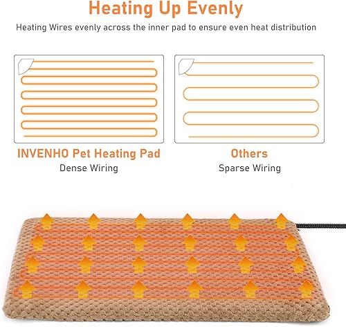 Miniatura 2 de INVENHO Cama térmica para perros, almohadilla térmica impermeable de temperatura ajustable para perros y gatos con temporizador, almohadilla térmica