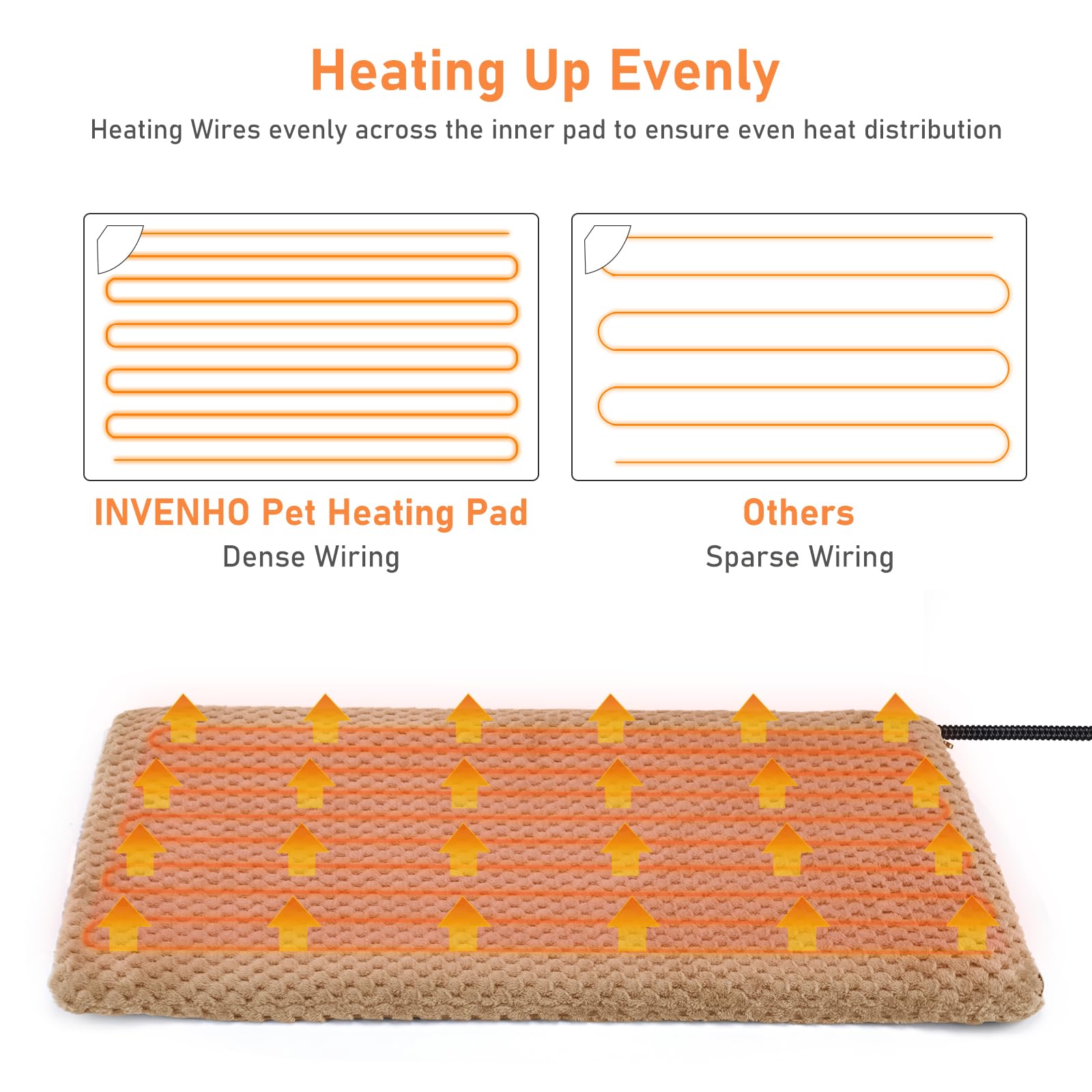 INVENHO Cama térmica para perros, almohadilla térmica impermeable de temperatura ajustable para perros y gatos con temporizador, almohadilla de calefacción para mascotas para gatos, perros