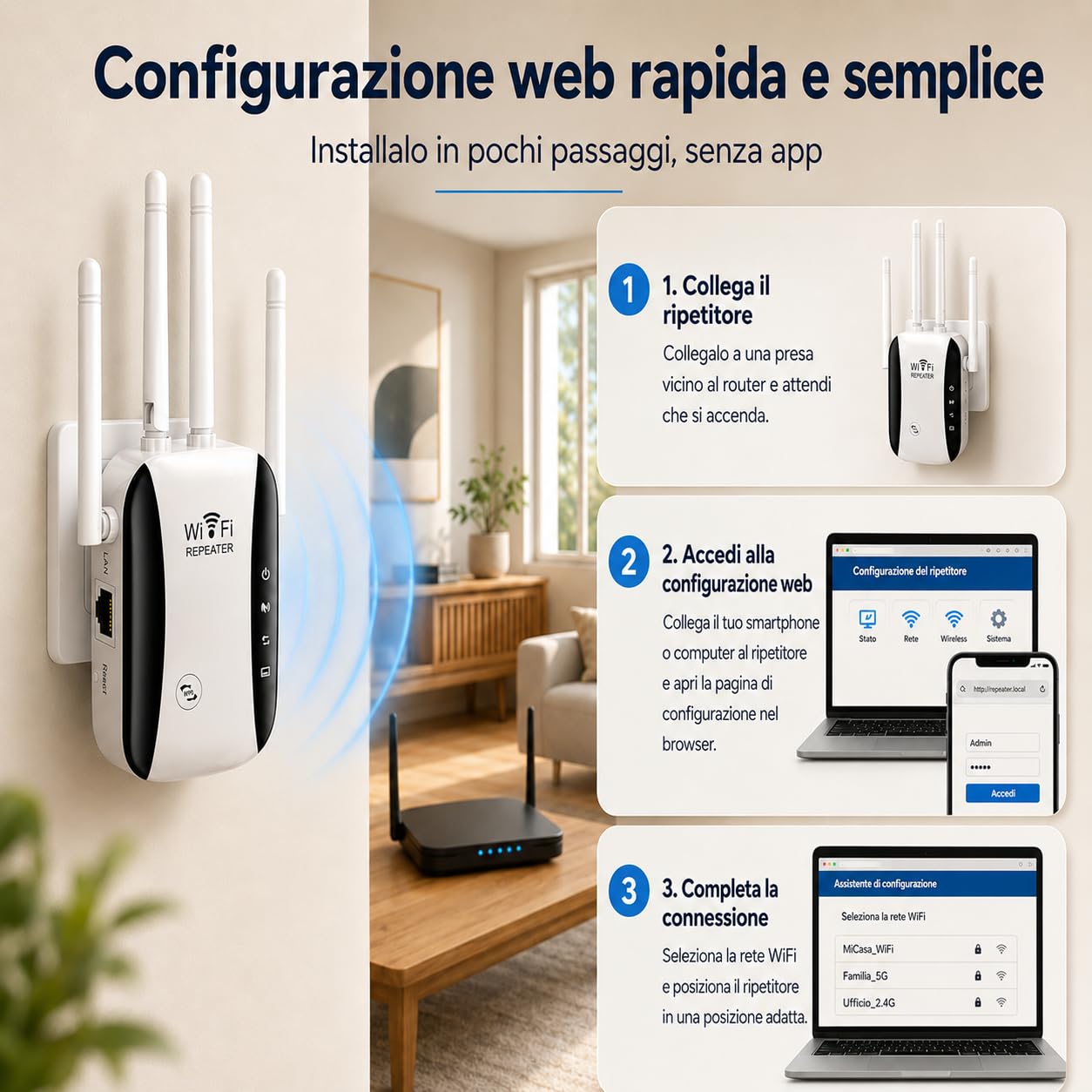 Ripetitore WiFi Potente 300Mbps (2.4 GHz) con 4 Antenne, Amplificatore di Segnale Wifi, 1 Porta LAN, Supporta Ripetitore/Router/AP - Ideale per Casa e Ufficio