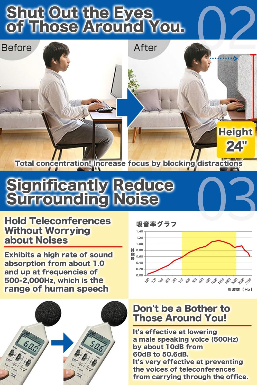 Desk Partition Desk Privacy Panel Desk Divider, Reduce Noise and Visual Distractions, Sound Absorbing Proof for Home Office Classroom Remote Learning Sound Dampening (Width: 40")