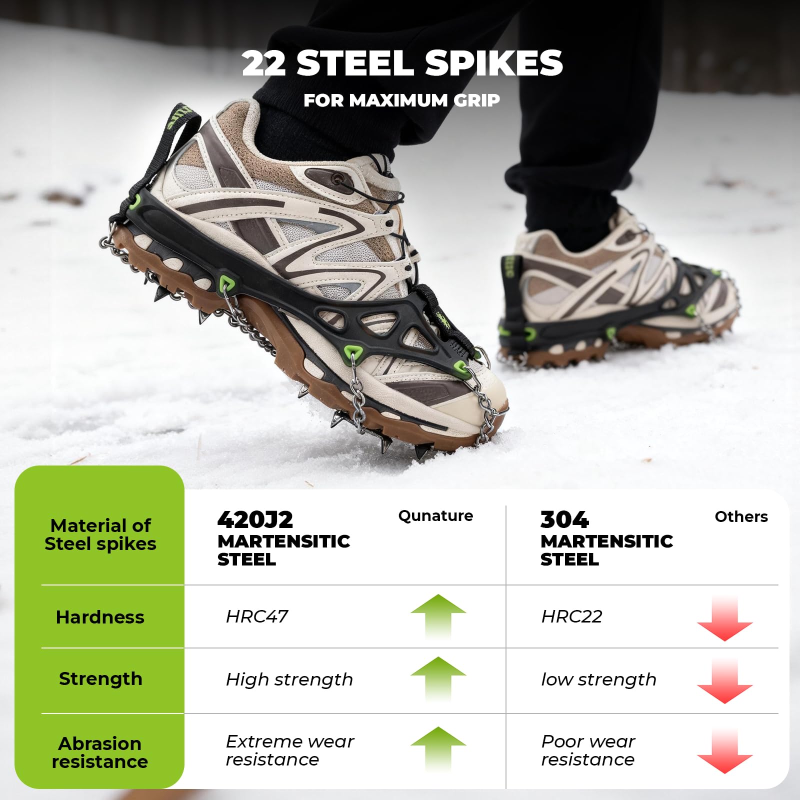 Crampons Antidérapants avec 22 Pointes en Acier Inoxydable, Chaussures d’Alpinisme Antiglisse pour Homme Femme, Randonnée, Trail, Pêche sur Glace, avec Pochette, Noir Vert, S/M/L