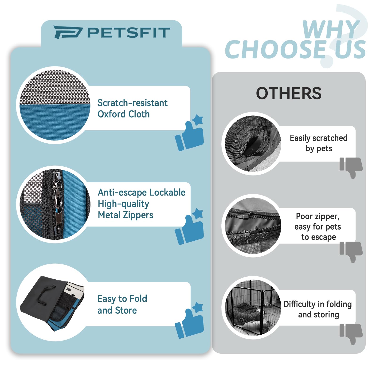 PETSFIT Recinto per Gatti Pieghevole e Portatile, Recinto per Cani con Pavimento impermeabile in Tessuto, grigio e blu, 75 * 68 * 42CM
