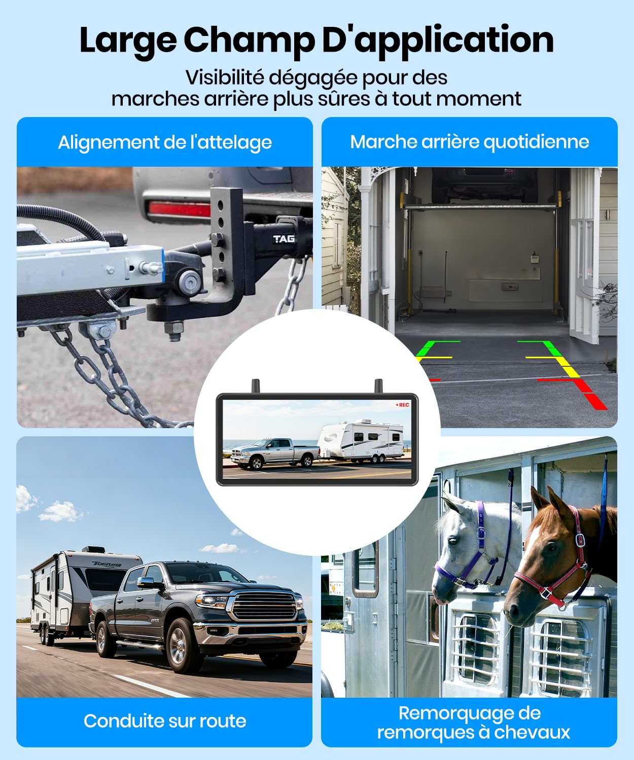 AUTO-VOX Dual Caméra de Recul Sans Fil Solaire : Deux Caméras pour Large Couverture, écran HD 7,2" Split-Screen, Double Antenne, DVR, Caméra de Recul IP69K pour Camping-Car, Camion, Caravane, Remorque