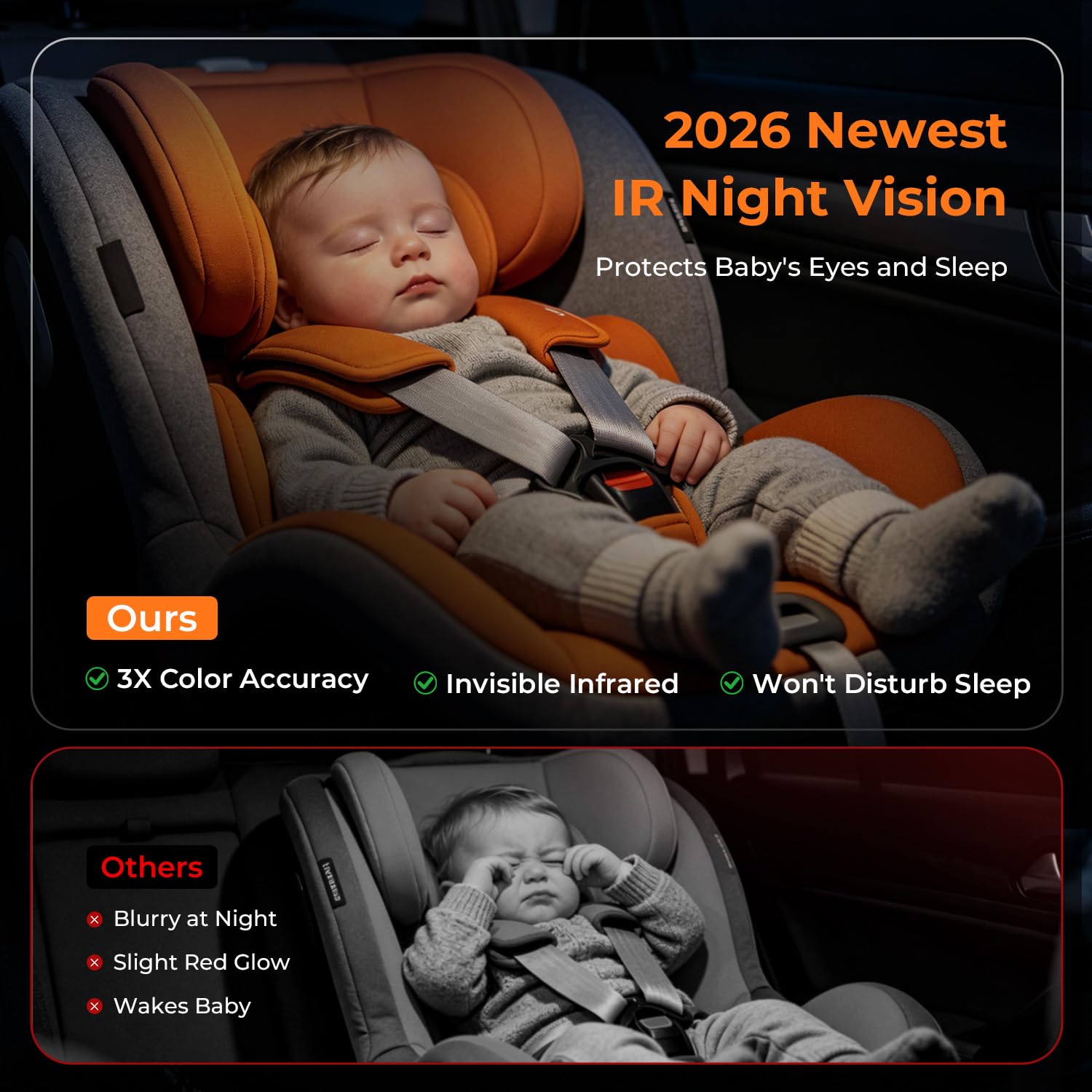 Itomoro 2026 Upgraded Baby Car Camera 1080P HD IR Night Vision Rear Facing — Amazon image 4