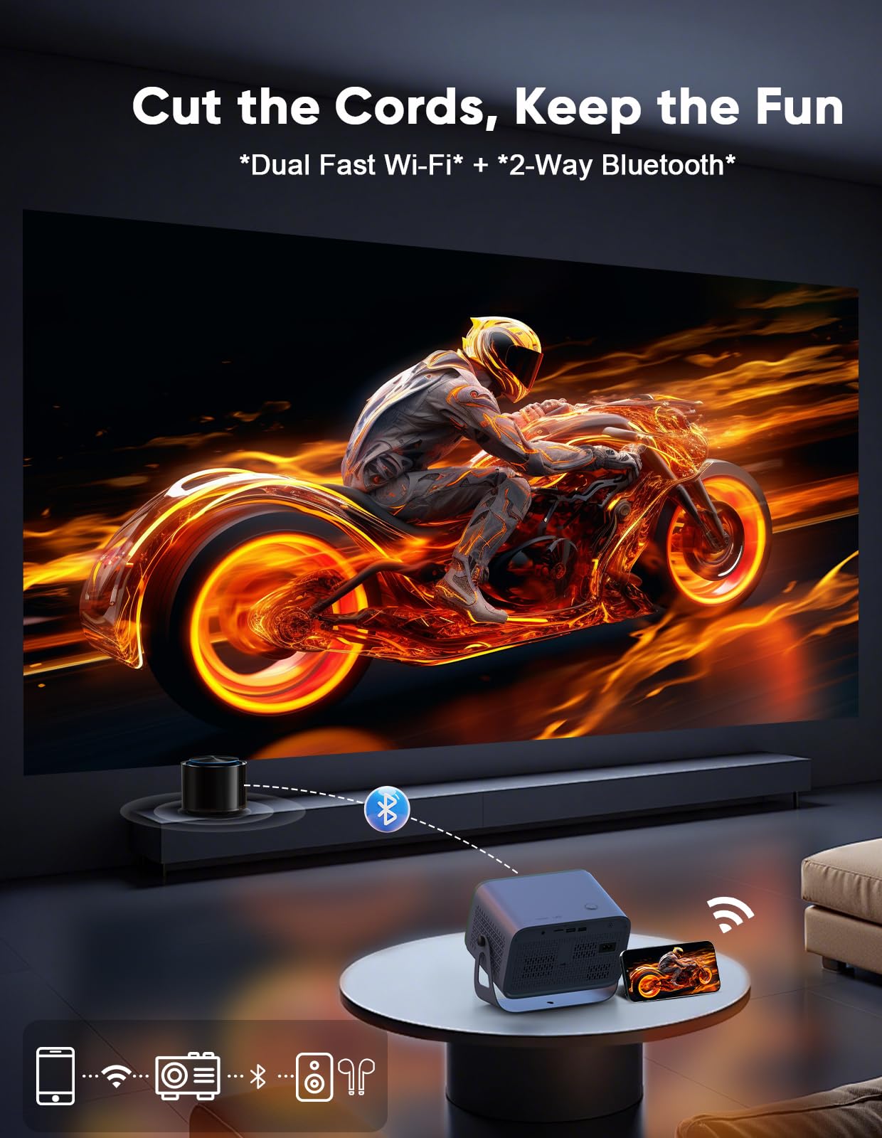 [Compatibile con Netflix e Dolby Audio] Proiettore intelligente TMY con WiFi e Bluetooth, vero supporto 4K per esterni, Keystone automatico e supporto girevole a 360°, proiettore portatile per interni
