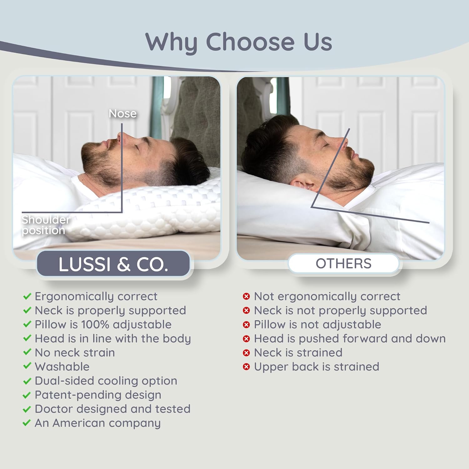 Lussi & Company Orthopedic Pillow - 20x26” Adjustable Cervical Neck Pillow for Sleeping, (Pack of 1) Ergonomic & Rectangular Memory Foam Pillow for Neck Support - Patent Pending