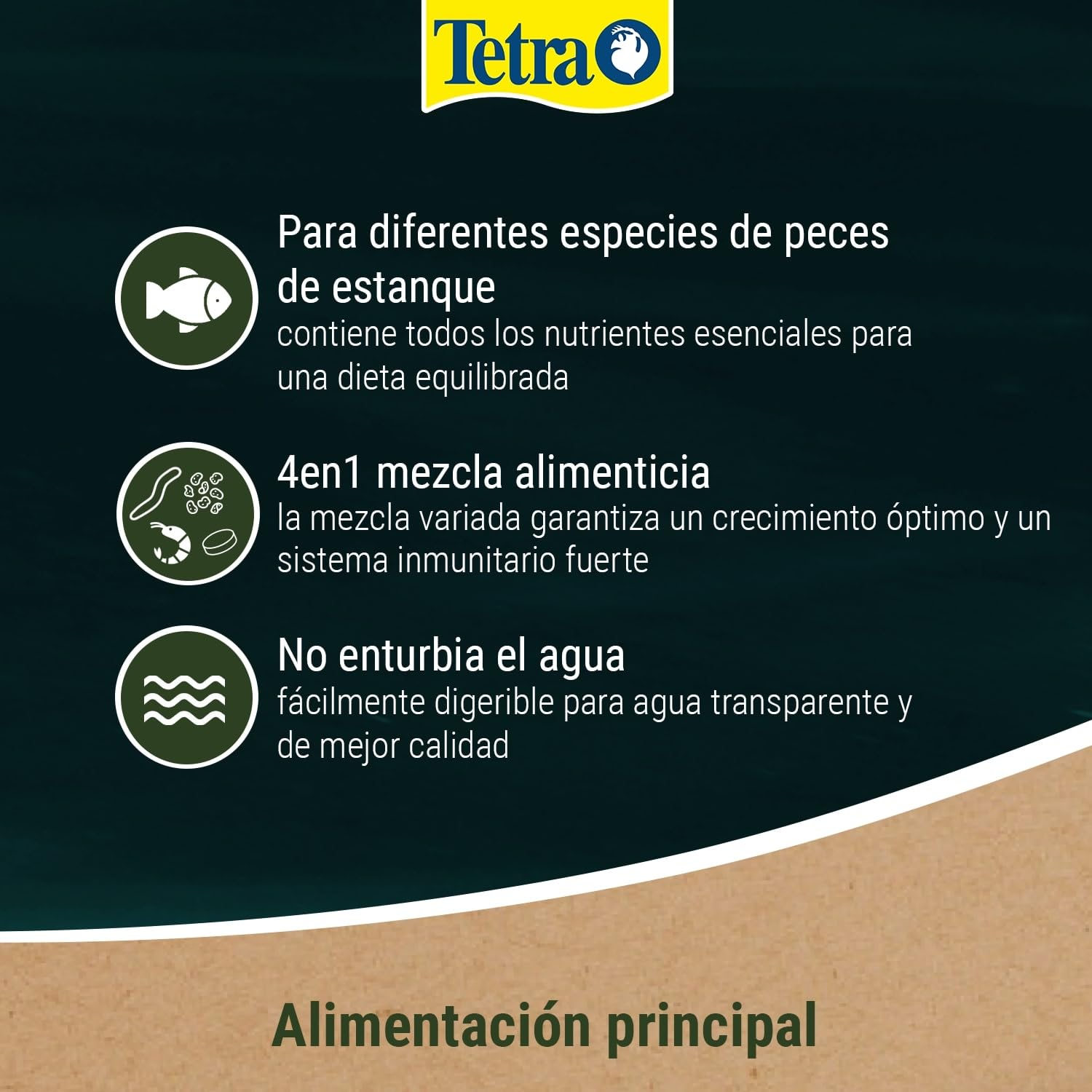 Tetra Pond Multi Mix, Comida para varios peces de estanque con cuatro tipos de comida (barritas, wafers, escamas y gammarus), bolsa de 4 L